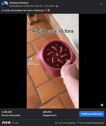 Resultados da Postagem em Universo Extremo